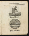 Thumbnail 0013 of Instructive amusement, or, Amusing picture book