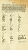 Thumbnail 0303 of Habentur hoc uolumine hæc, uidelicet. Vita, & Fabellæ Aesopi cum interpretatione latina