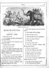 Thumbnail 0053 of Introduction to the Manual of geography
